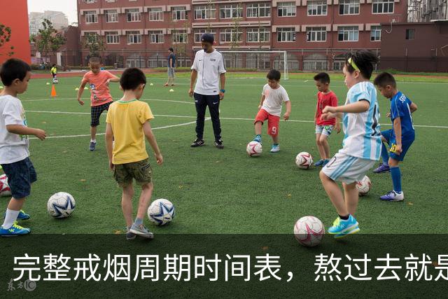 完整戒烟周期时间表，熬过去就是胜利！