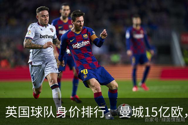 英国球队身价排行：曼城15亿欧，4队超10亿欧，前20均来自英超